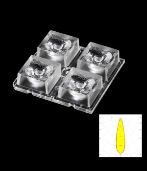 LEDiL HB-2X2 module for flat 5050 LEDs