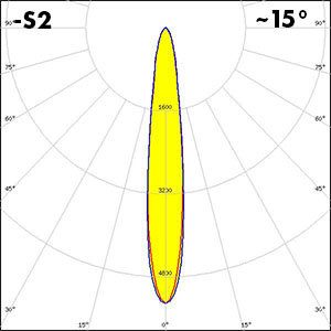 Polar AMY-50-S2