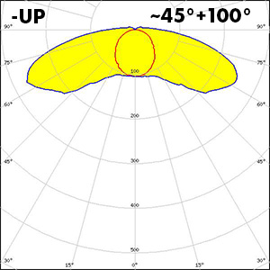 Polar LINDA-10-UP