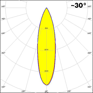 Polar_LIANNA-30_2